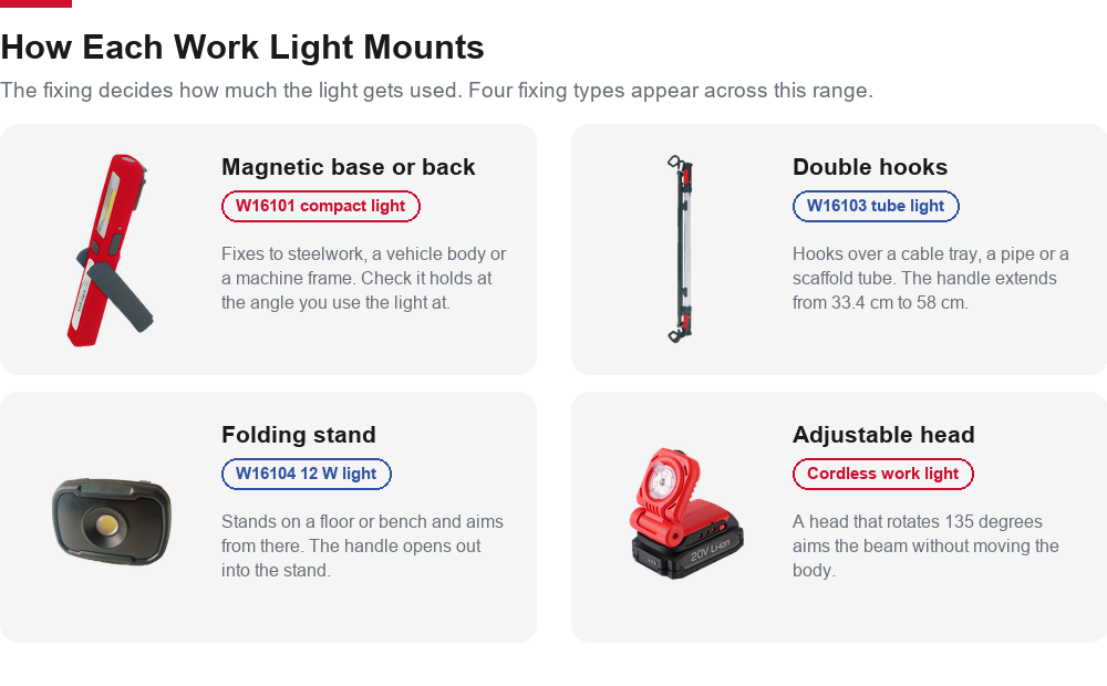 Four ways the work lights in this range mount: a magnetic base or back, double hooks, a folding stand, and an adjustable head